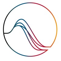 Science Based Targets initiative (SBTi)