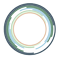 Science Based Targets Network