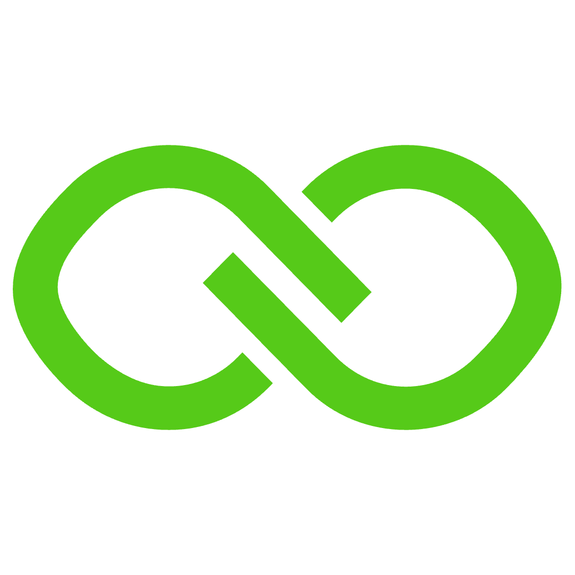 Ecochain