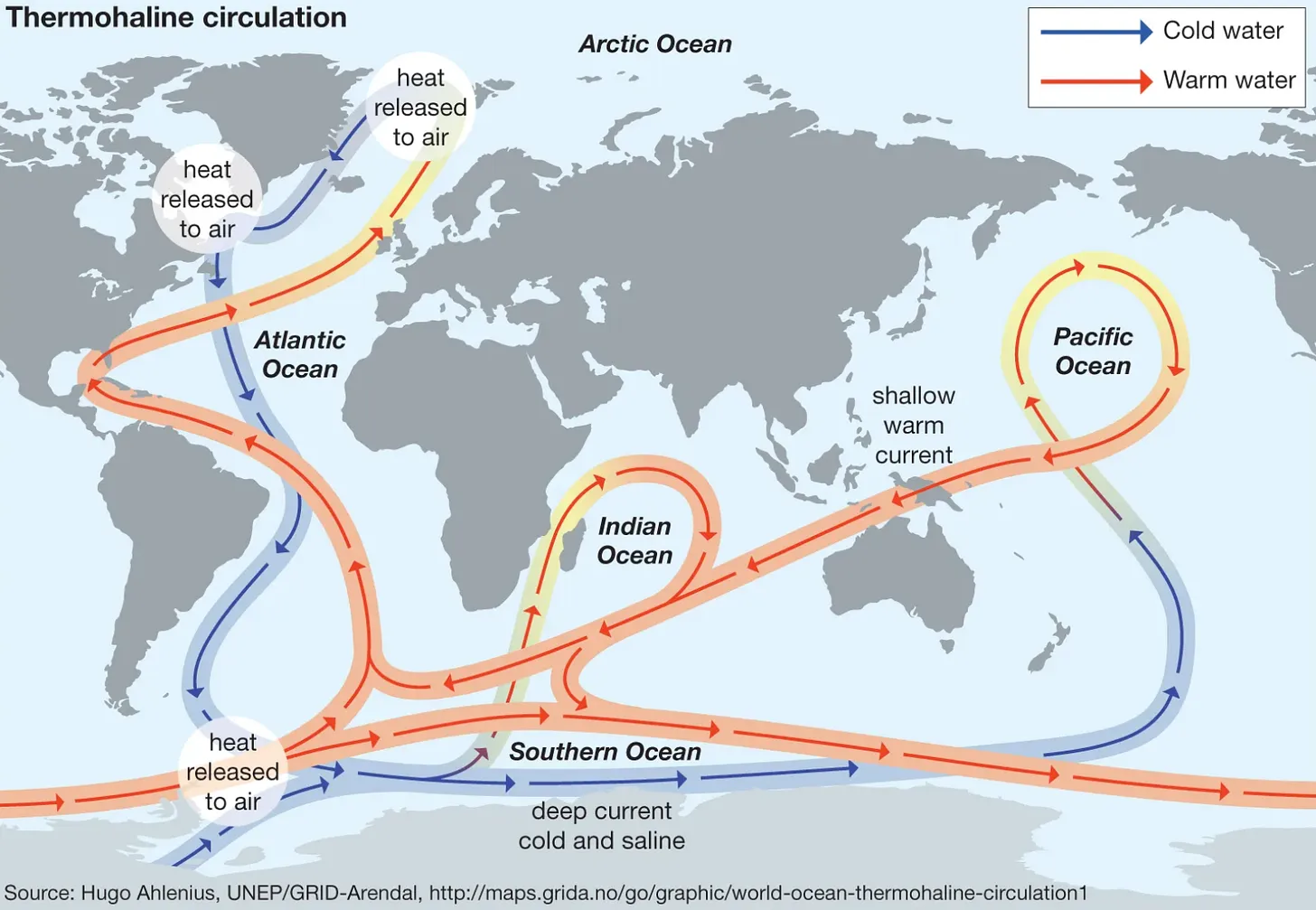 Carbon and climate